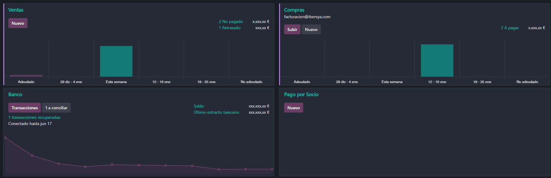 Sistema de facturación Odoo