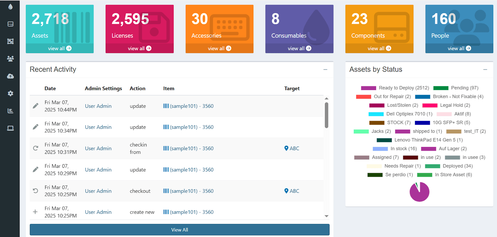 Snipe-IT inventory dashboard with assets, licenses and accessories