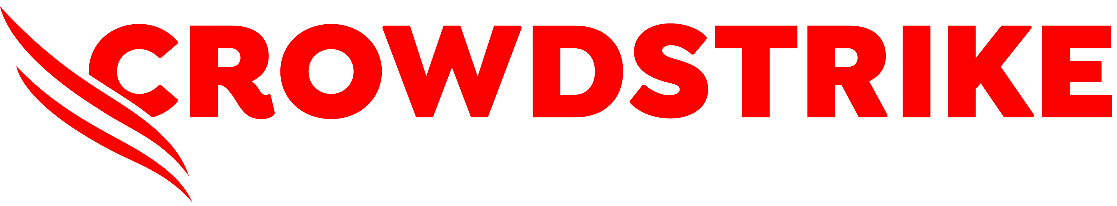 CrowdStrike – protección de endpoints